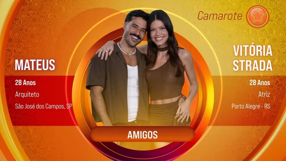 Vitória Strada e Mateus, primeira dupla anunciada do BBB 25 |  Foto: divulgação/Globo